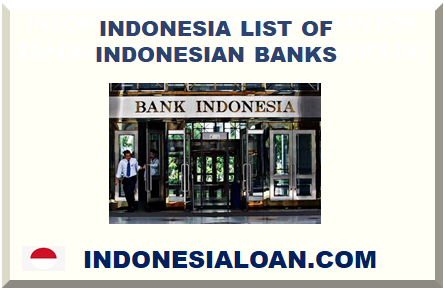 INDONESIA LIST OF INDONESIAN BANKS